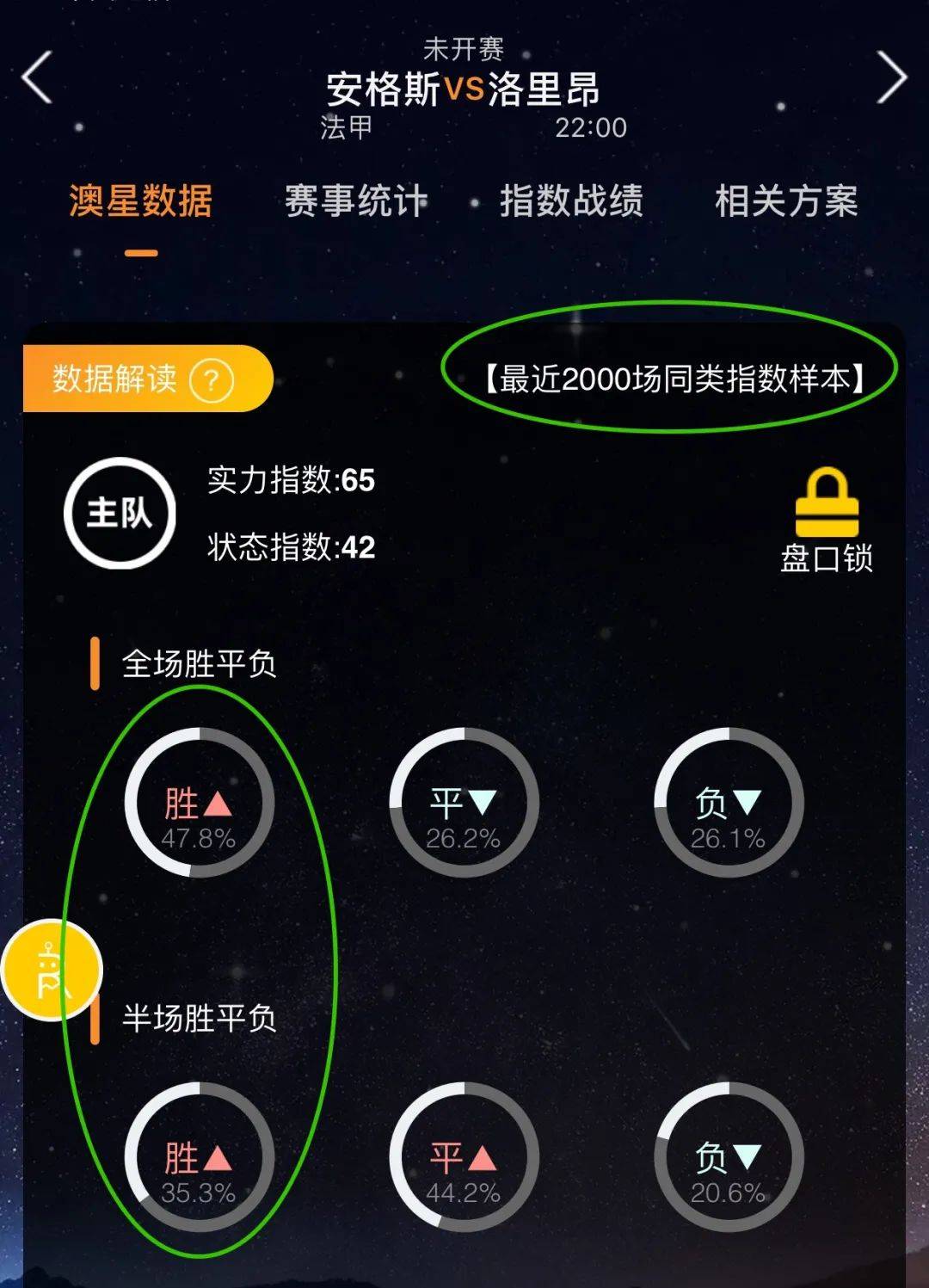 仅在为球队