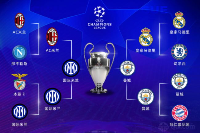 球队注意力 球队注意力